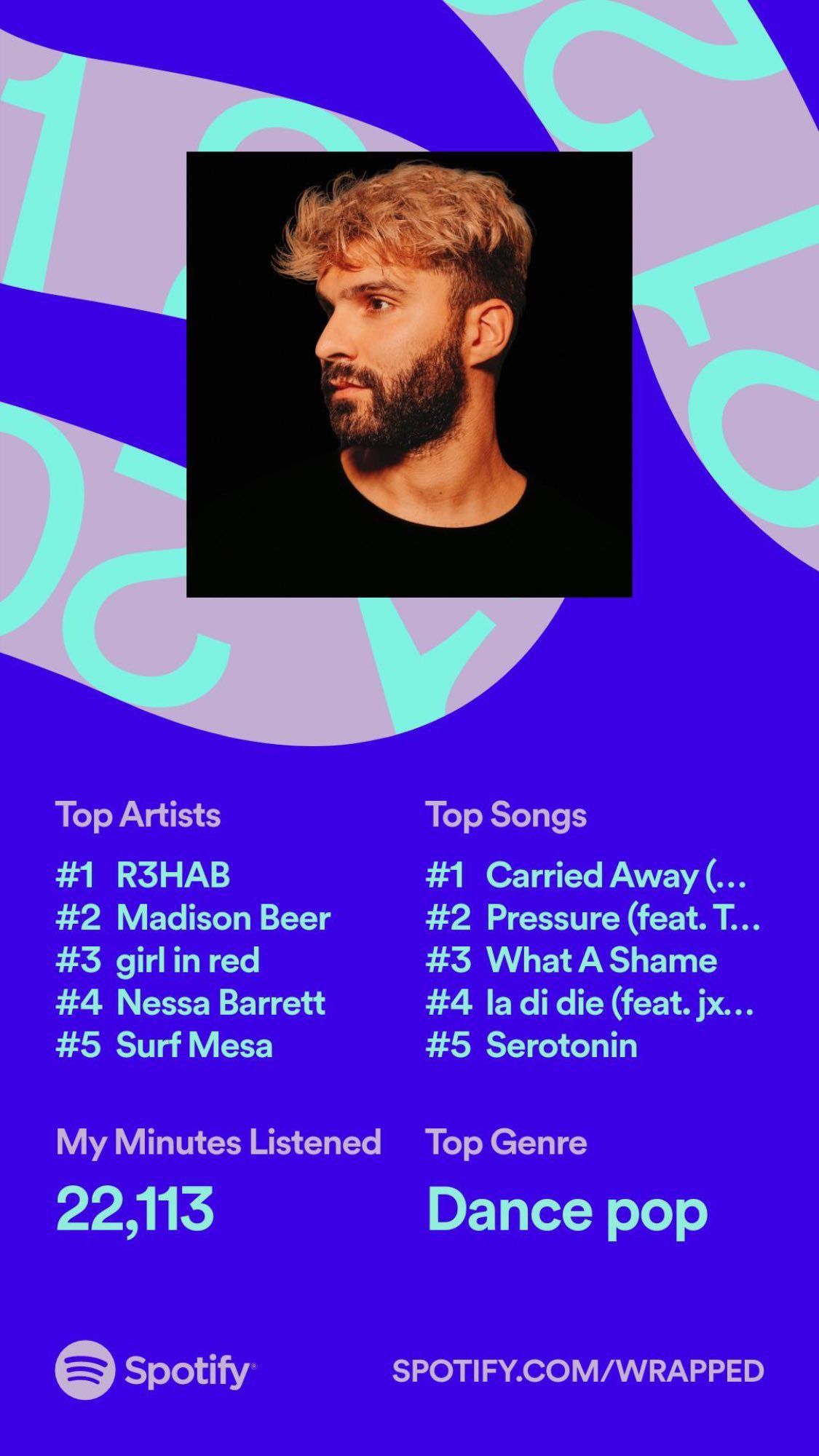 Spotify